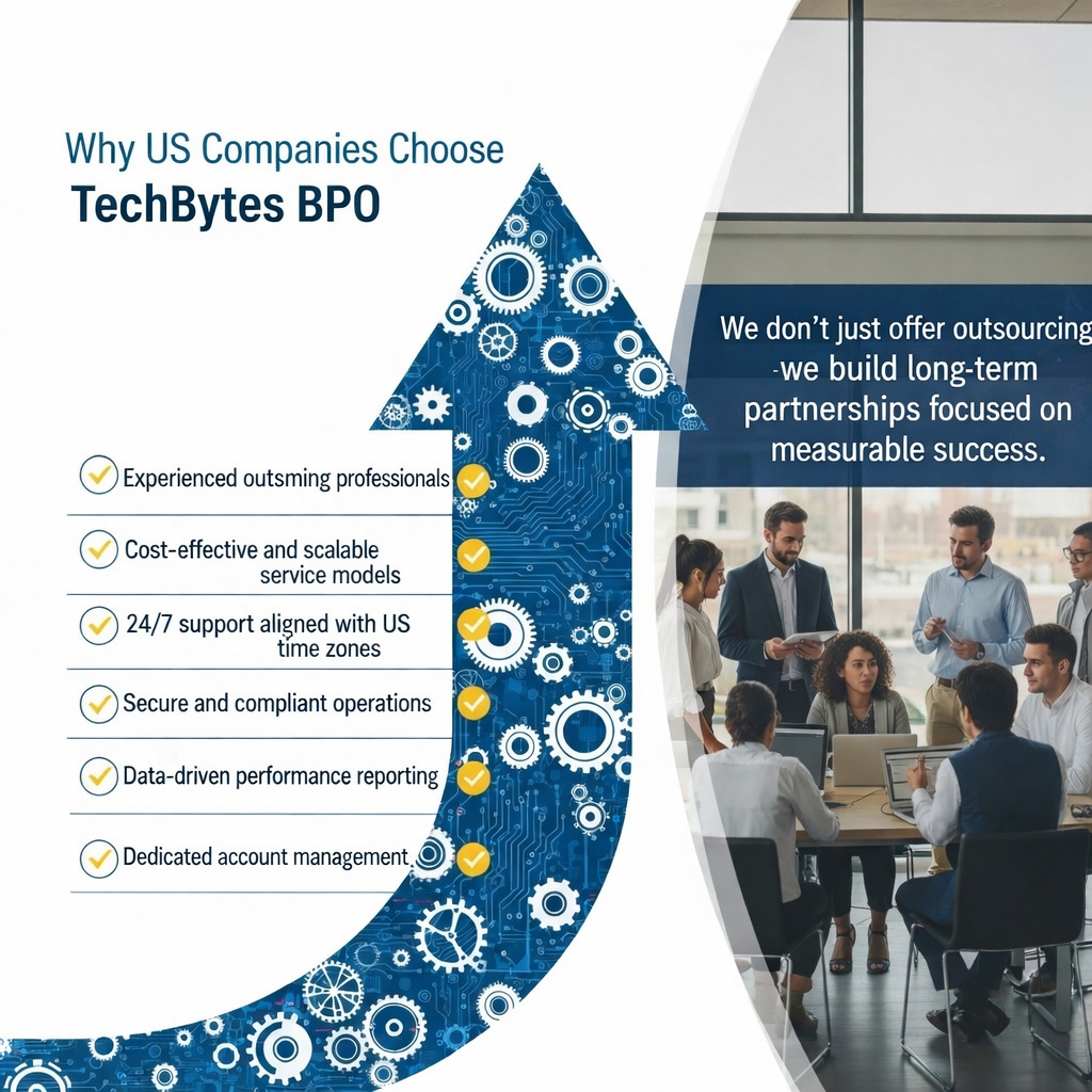 Why USA Companies selecting Techbytes BPO?